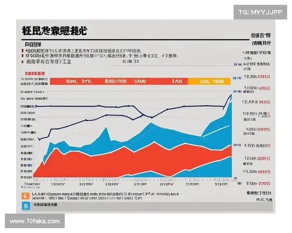 足球转会市场未来发展趋势与潜力分析报告